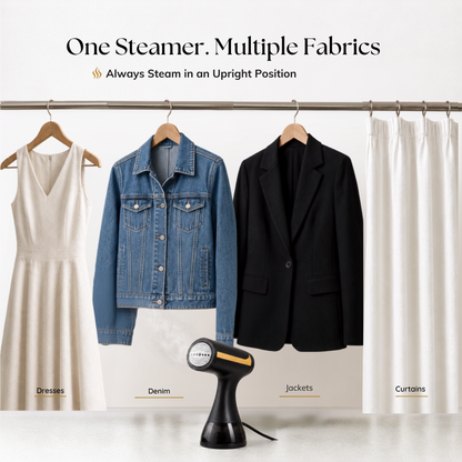 Clothea Portable Handheld Garment Steamer